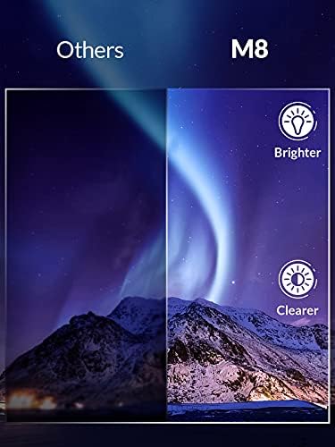 Mini Projector, CLOKOWE 2023 Upgraded Portable Projector with 9000 Lux and Full HD 1080P, Movie - Image 3