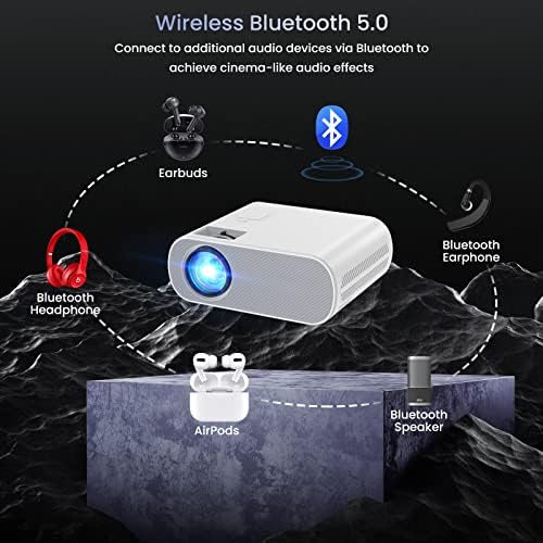 HOMPOW Projector, Native 1080P Full HD Bluetooth Projector with Speaker, 9500 Lumens Outdoor - Image 4