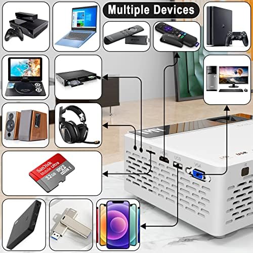 Mini Projector 7500 Lumens, 1080P Full HD Supported Mini Projector, Portable Home Movie Theater - Image 5