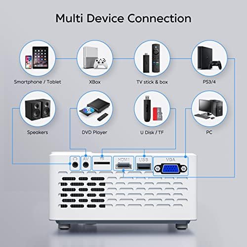 TMY Projector, Upgraded 9500 Lumens with 100" Projector Screen, 1080P Full HD Portable Projector, - Image 6
