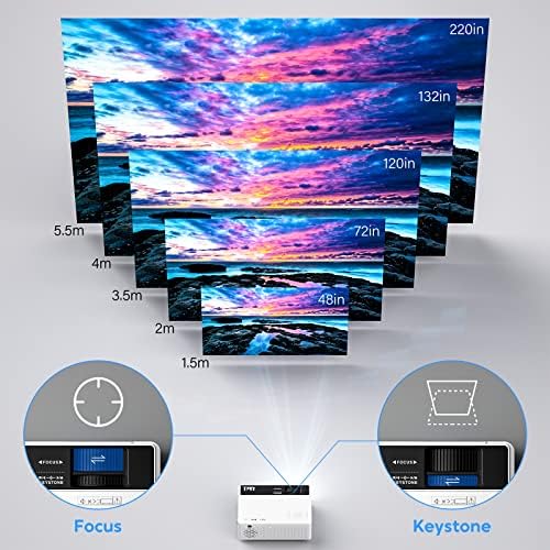 TMY Projector, Upgraded 9500 Lumens with 100" Projector Screen, 1080P Full HD Portable Projector, - Image 7
